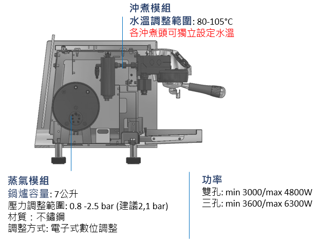 Eagleoneboilers.png